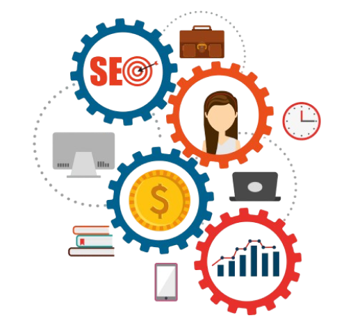 SEO Post